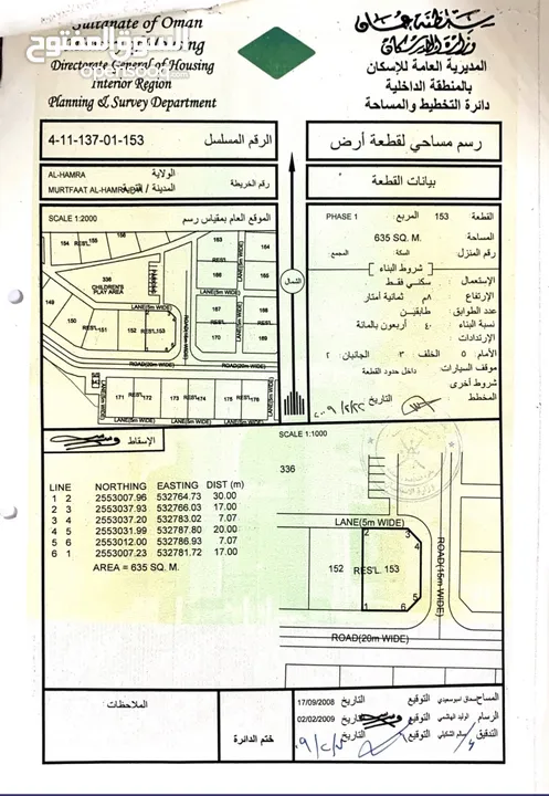 ارض للبيع في مرتفعات الحمراء كورنر