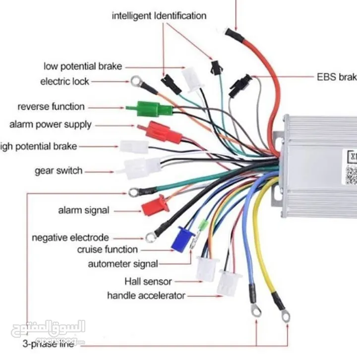 وحدات تحكم محرك الجديدة تماما - 15 دينارا فقط لكل منها! Brand New Brainpower Motor Controllers –