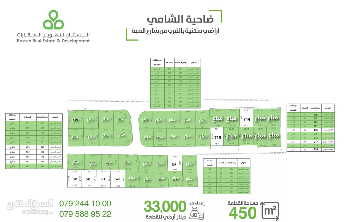 اراضي سكنية على شارع المية مباشرة / المساحات من 500 الى 1000 متر
