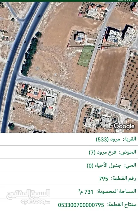 أرض للبيع بسعر  مغري في محافظة الكرك