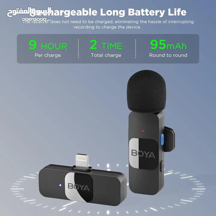 مايك تسجيل من براند بويا الأصلي لهواتف الايفون Boya BY-V1 For IOS Iphone Mic