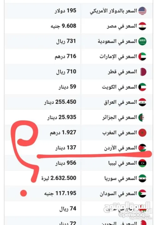 جهاز تكنو كامون 18 p سريع استخدام الا نت والبرامج ثقيله العاب داكره 128.رام8+5معالج قوي ثماني نواه ا