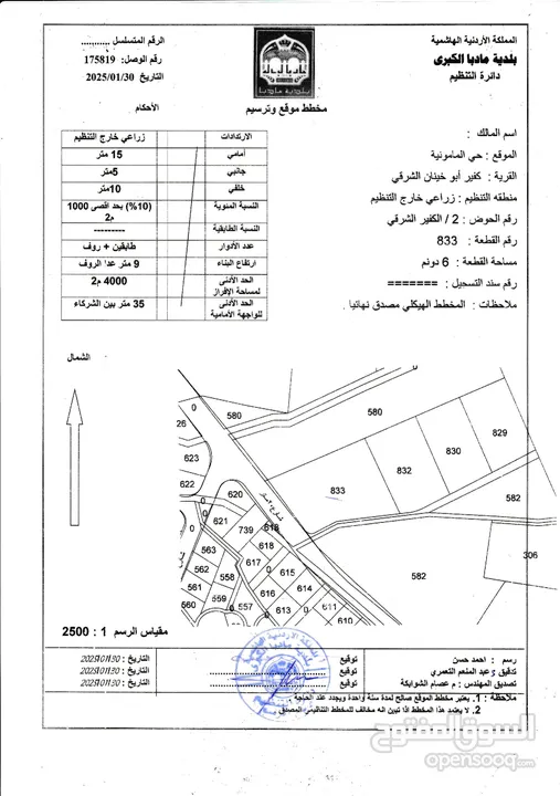 مادبا الكفير الشرقي غرب دورية الشرطة على مدخل مادبا الشرقي قطعة ارض زراعية مميزة على شارع معبد