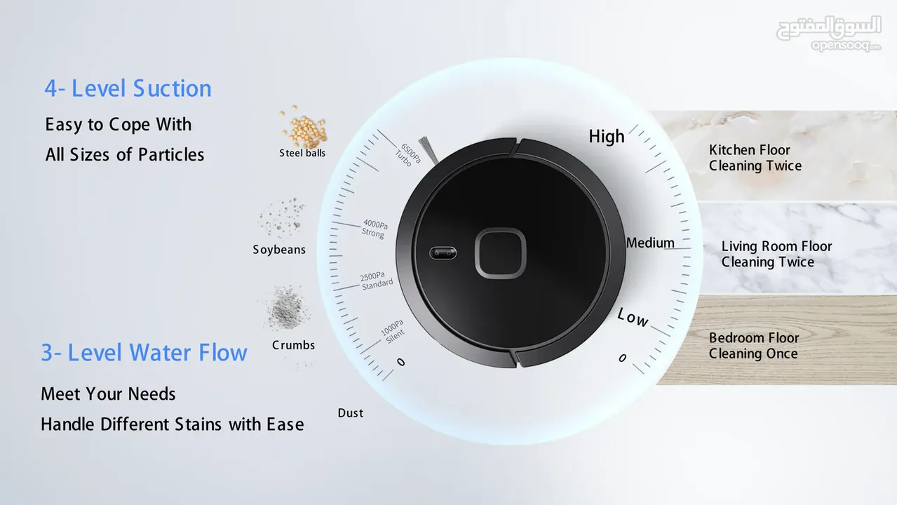 الروبوت الذكي الألماني من Liectroux G7