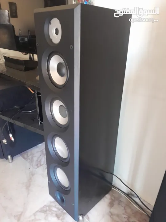 Panasonic Floor Standing Speakers