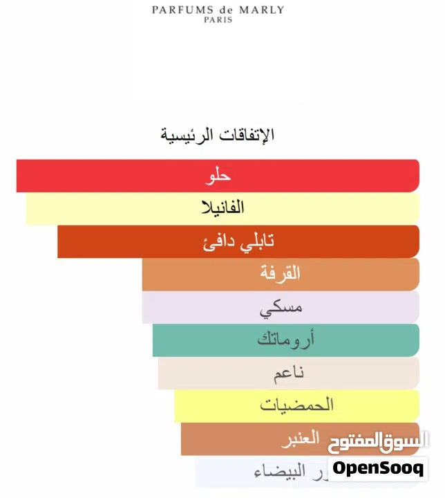 عطر ALTHAIR للجنسين ( حجم 50 مل و 30 مل ) سويتي مستوحى من الثائر من دي مارلي بجودة ممتازه