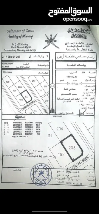 صناعية الخابورة 1000 متر ارض كونر في قلب الصناعيه