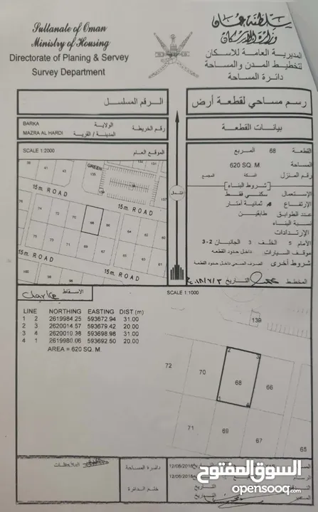 فرصة ذهبية ..أرض سكنية للبيع