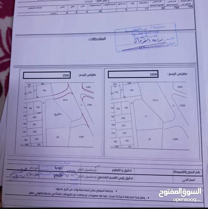 ارض سكنية المساحة 4300 متر مربع سكن (ب)- الطنيب- حوض البلد بالقرب من شارع ال 100