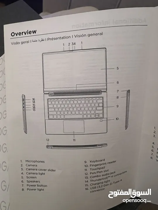 Lenovo yoga 9i 14