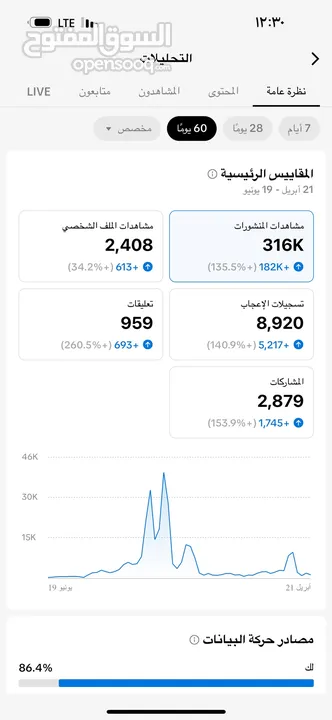 حساب تيك توك