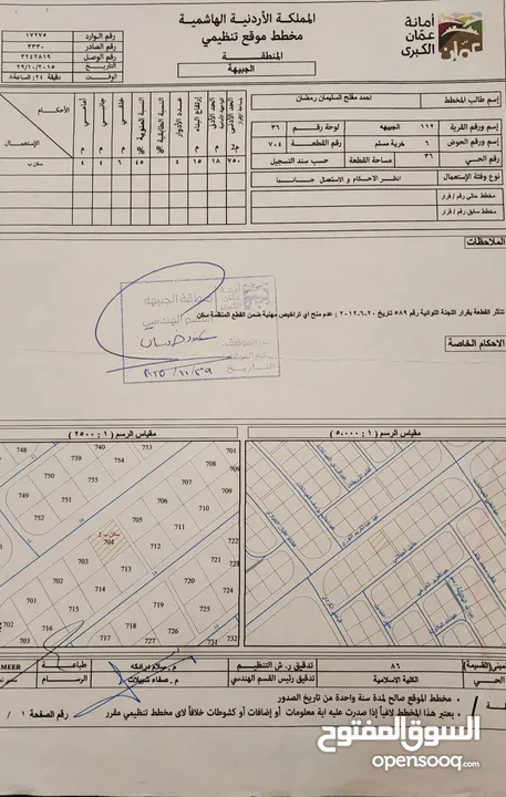 قطعة أرض مميزة في الجبيهة