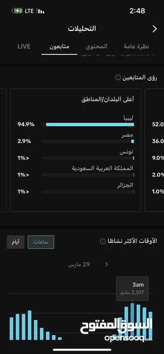 حساب تيك توك فيه 19k و60الف لايك للبيع السعر ساوم ومتنساش تقرا الوصف