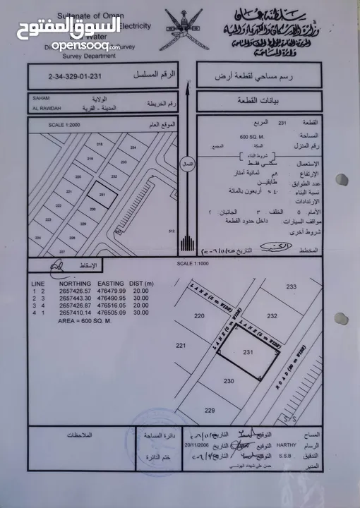 ارض للبيع موقع ممتاز