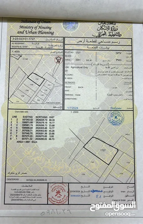 ارض زراعيه للبيع من المالك بسعر مناسب