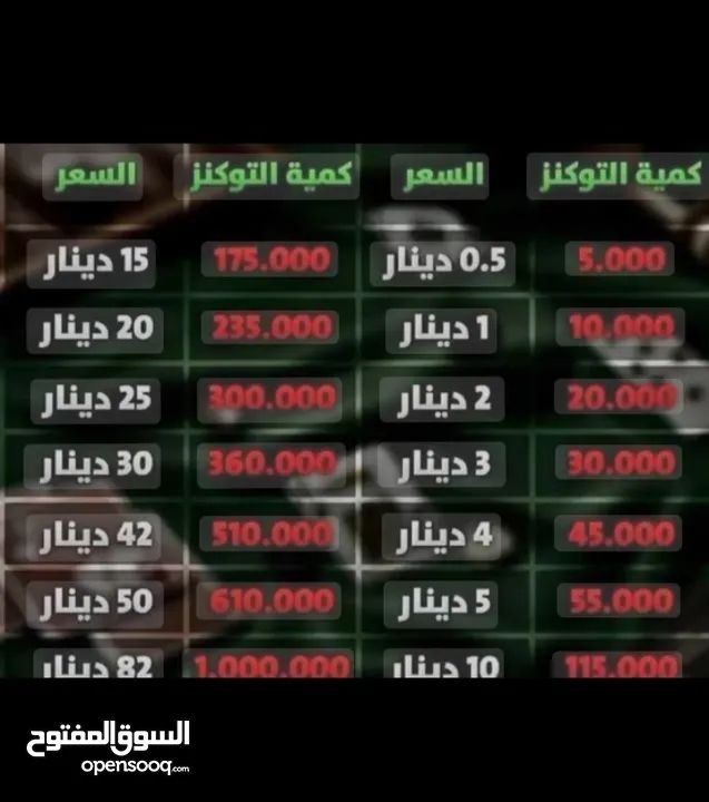 شحن كونز بأقل الأسعار وسعر حرق في عمان