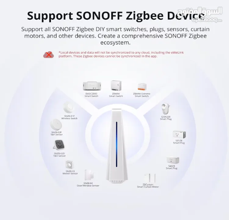 سونوف جهاز SONOFF ihost المنزل الذكي محور AIBridge  4GB زيجبي بوابة خادم محلي SONOFF Smart Hub