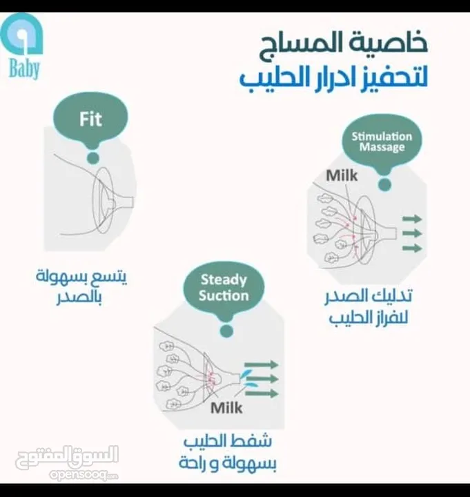 شفاط حليب كهربائي اوتوماتيكي مزدوج