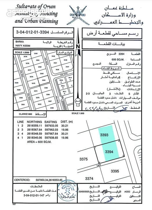 ارضين شبك بركاء حي عاصم قريبة من الشارع تمتاز الاراضي بشارع امامي ووجود جميع الخدمات بالقرب منهن