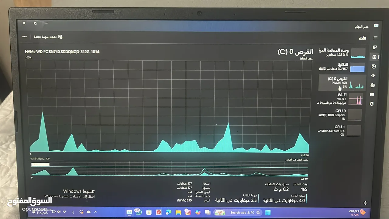 For sale Acer Nitro V15 laptop – i7 13th