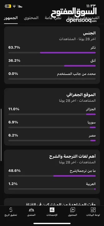 قناة يوتيوب للبيع