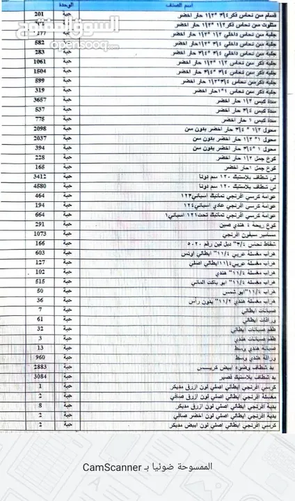 المهرب لبيع جميع ادوات البناء ومعدات السباكة والادوات الصحية وادوات الكهرباء