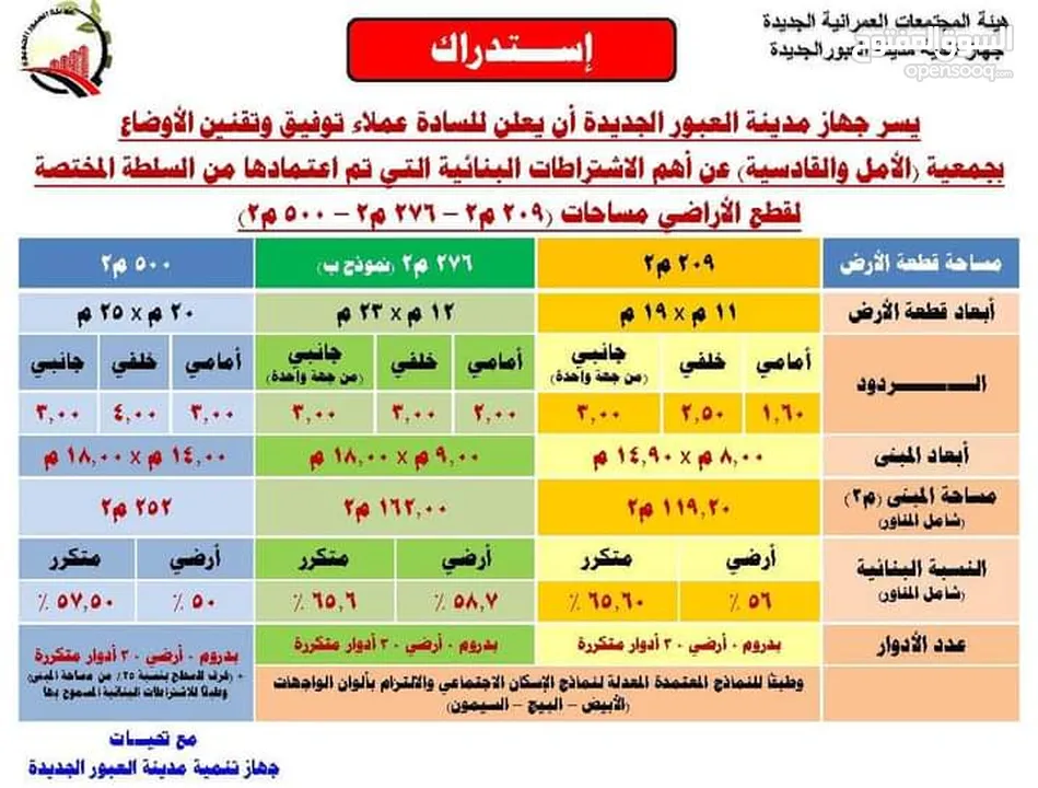 (أنا المالك) ارض 500م للبيع بالعبور الجديدة علي طريق مصر الاسماعيلية الصحراوي امام محطةقطارالكهربائي