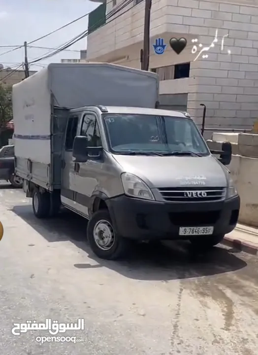 للبيع افيكو 65c18 صندوق عجل عالي