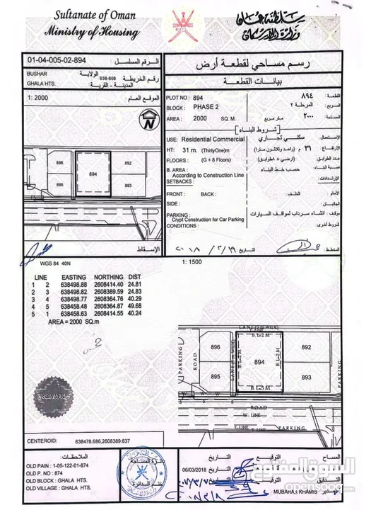 ارض مميزه غلا الصناعيه مساحه الارض 2000 متر  وتصلح للبناء