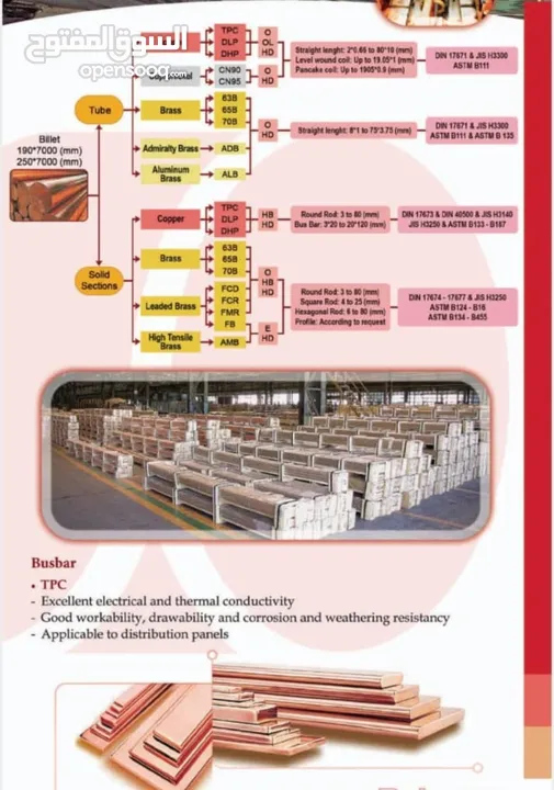 النحاس للمصانع