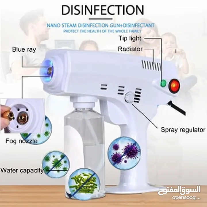Nanospray guns (wired / wireless) جهاز بخاخ نانوسبراي (سلكي و لاسلكي)