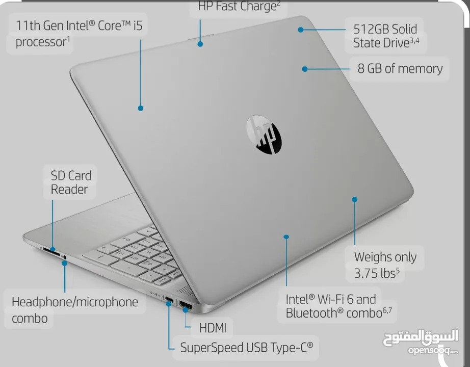 لابتوب أتش بي آي سفن LAPTOP HP 15-FD0236NIA i7