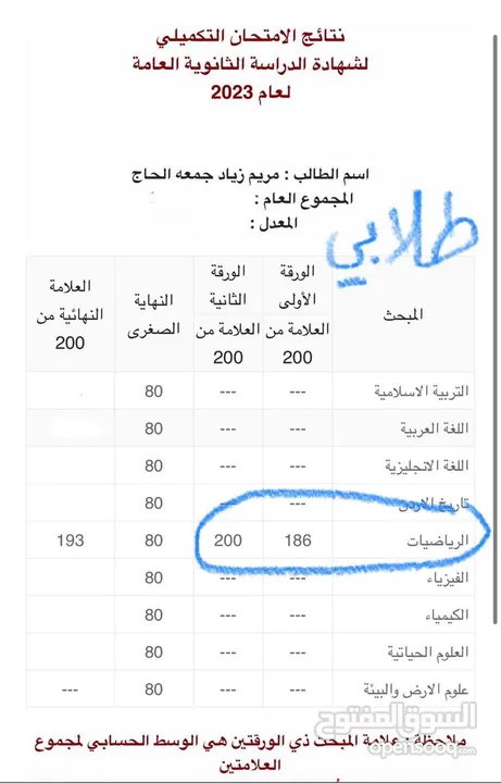 استاذ رياضيات توجيهي - مدرس رياضيات خصوصي - معلم رياضيات - مدرس رياضيات للتوجيهي والاعدادي(عمان فقط)