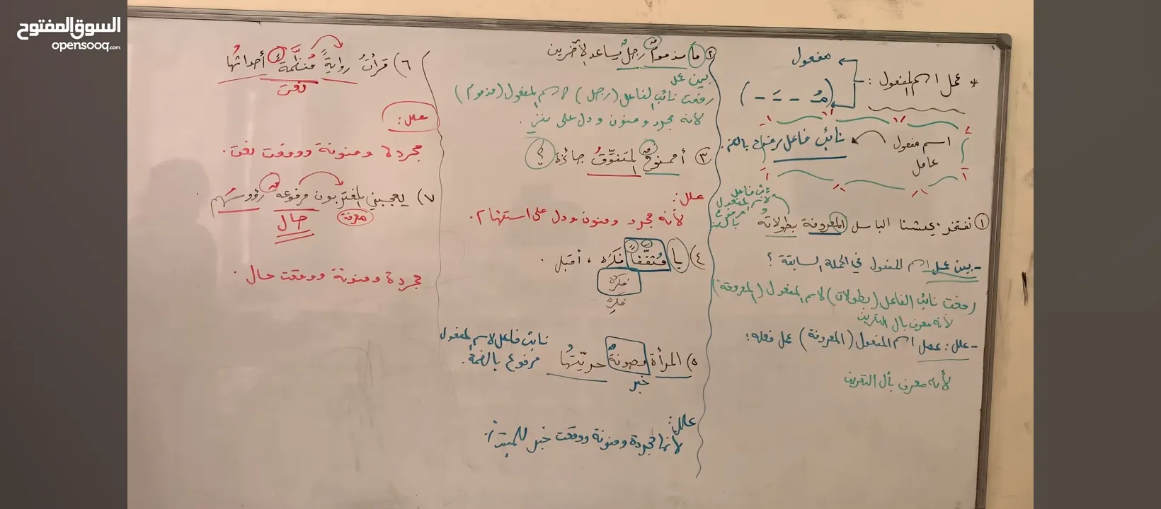 مدرس لغة عربية لتدريس المرحلة الثانوية ( مهارات الاتصال+ عربي تخصص)