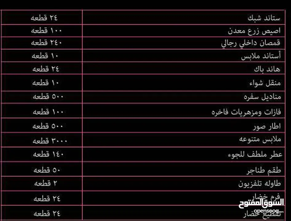 بضاعه في حاويه للبيع عرررررطه