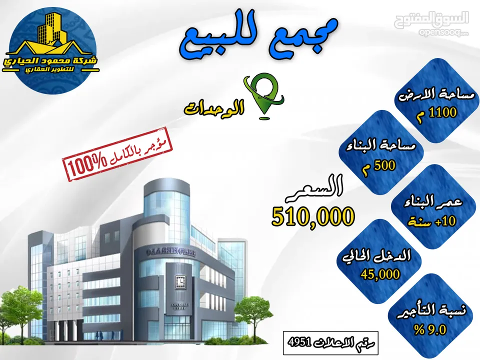 رقم الاعلان ( 4951 ) مجمع تجاري للبيع في الوحدات مؤجر بالكامل / مخازن فقط