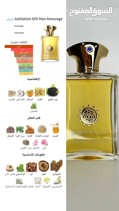 عطور رجالية اصلية. وارد استراليا