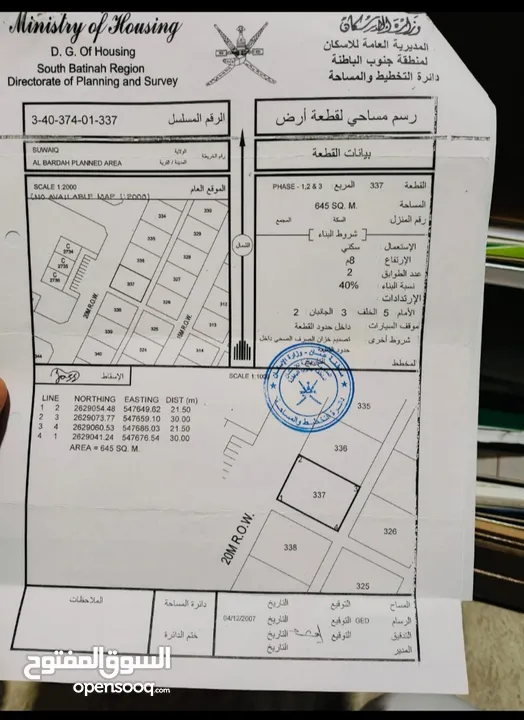 فرصه قطعتين منفردات البارده اقل سعر