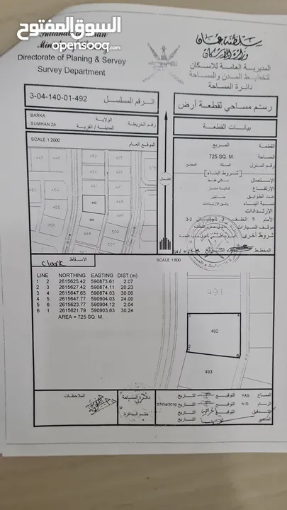 ارض للبيع في صومحان جنوب