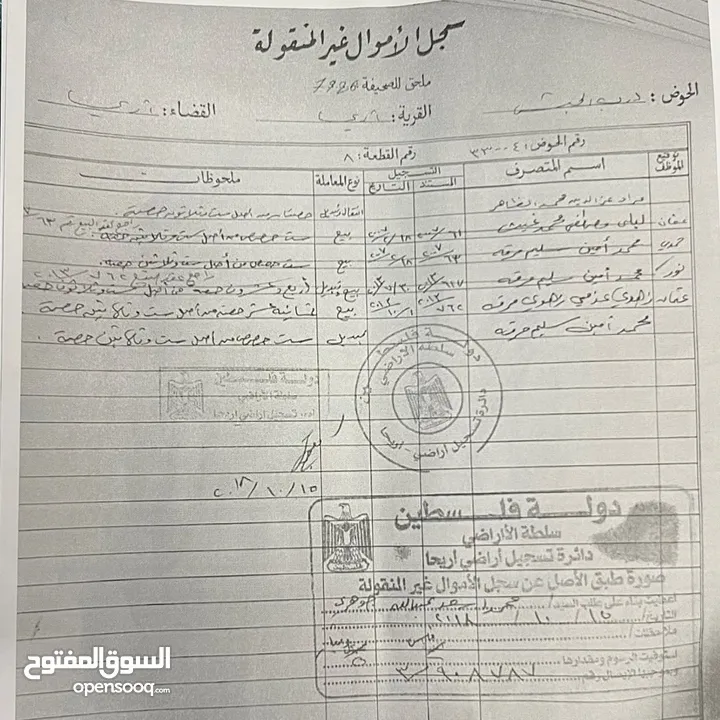 قطعة ارض موقع مناسب وعلى الشارع المقابل للمتح الروس