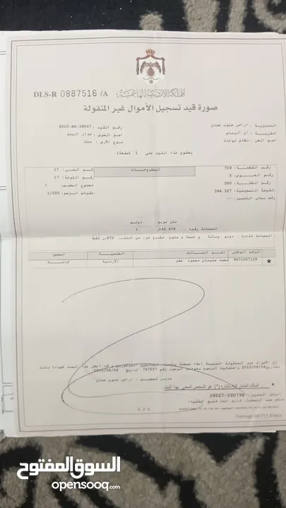 ارض للبيع في ام الرصاص