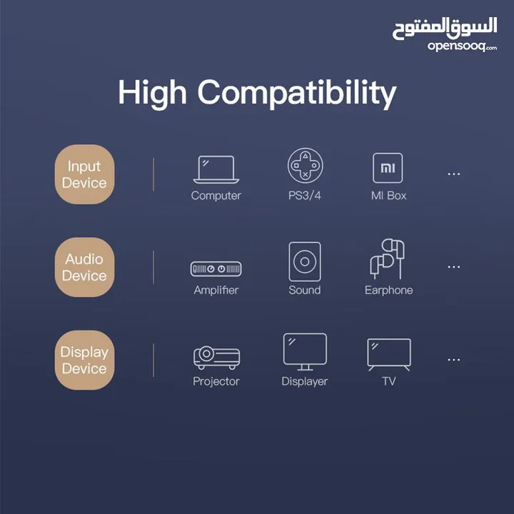 جهاز HDMI Audio Extractor