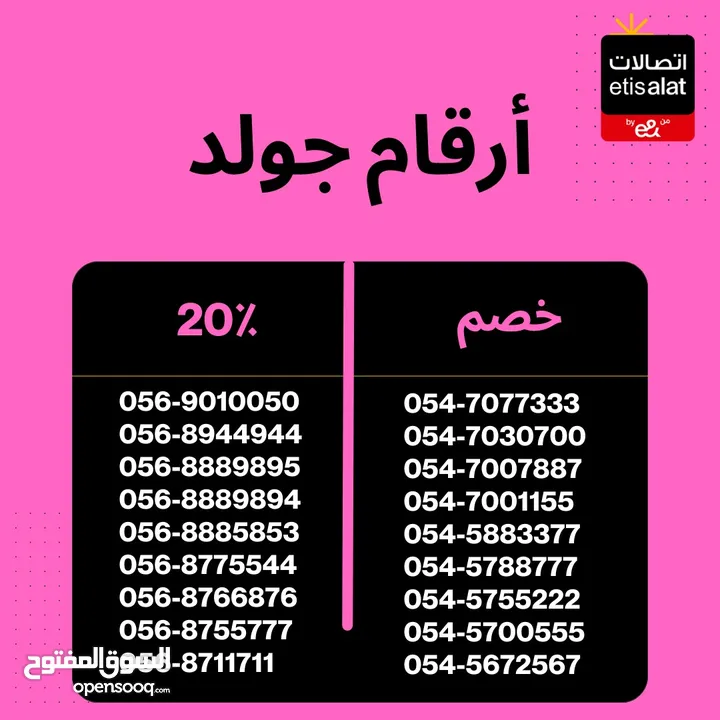 Etisalat Gold Numbers