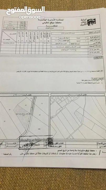 ارض للبيع ...