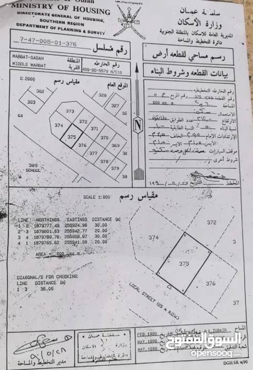 ارض مرباط حينو مربع ب وأرض  مرباط مربع ح