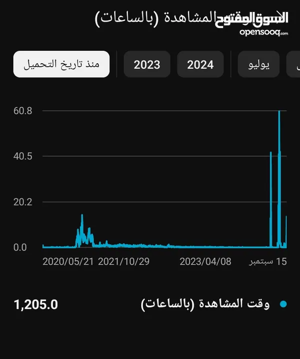 قناة يوتيوب 668 مشترك