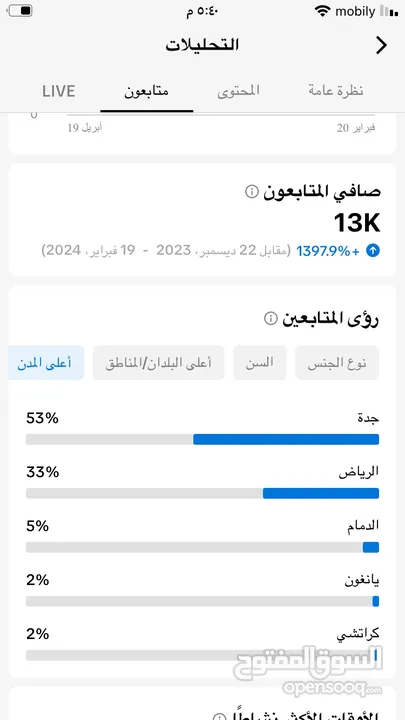 حساب تيك توك Tik Tok  متابعين 15K حقيقي ونسبة 81% سعوديين.
