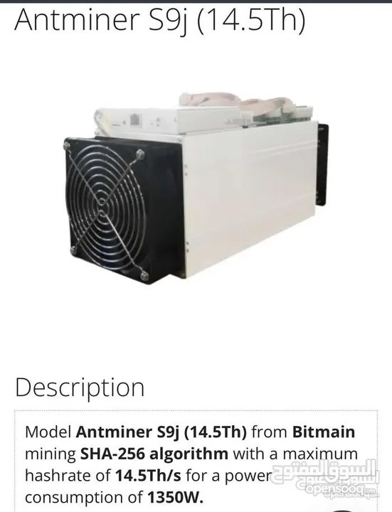 Antiminer 14.5 Th/s