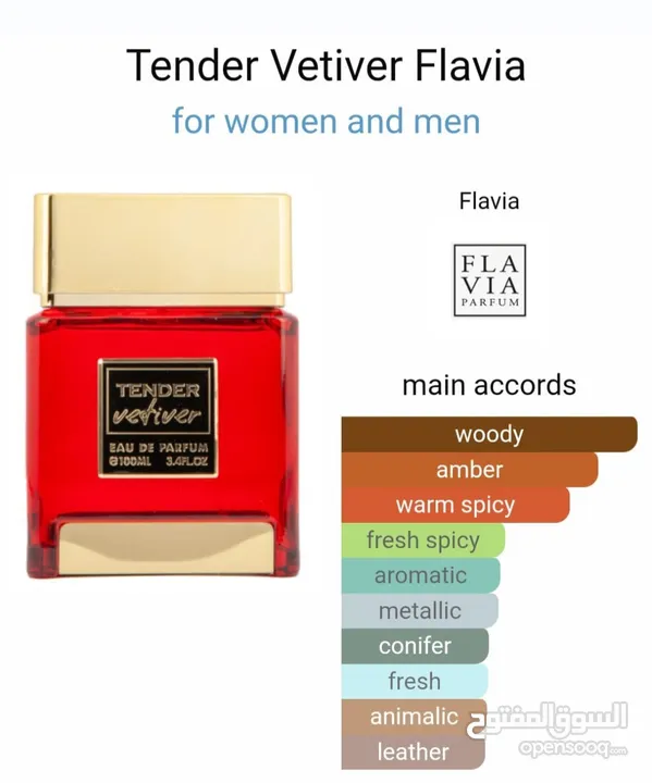 Flavia tender vetiver perfume