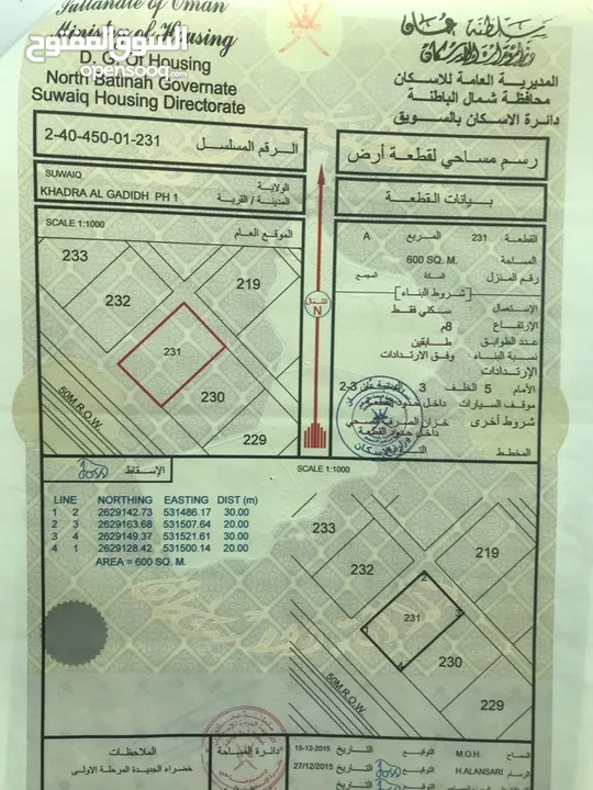 قطعتين شبك خضراء جديده الاولى فرصه